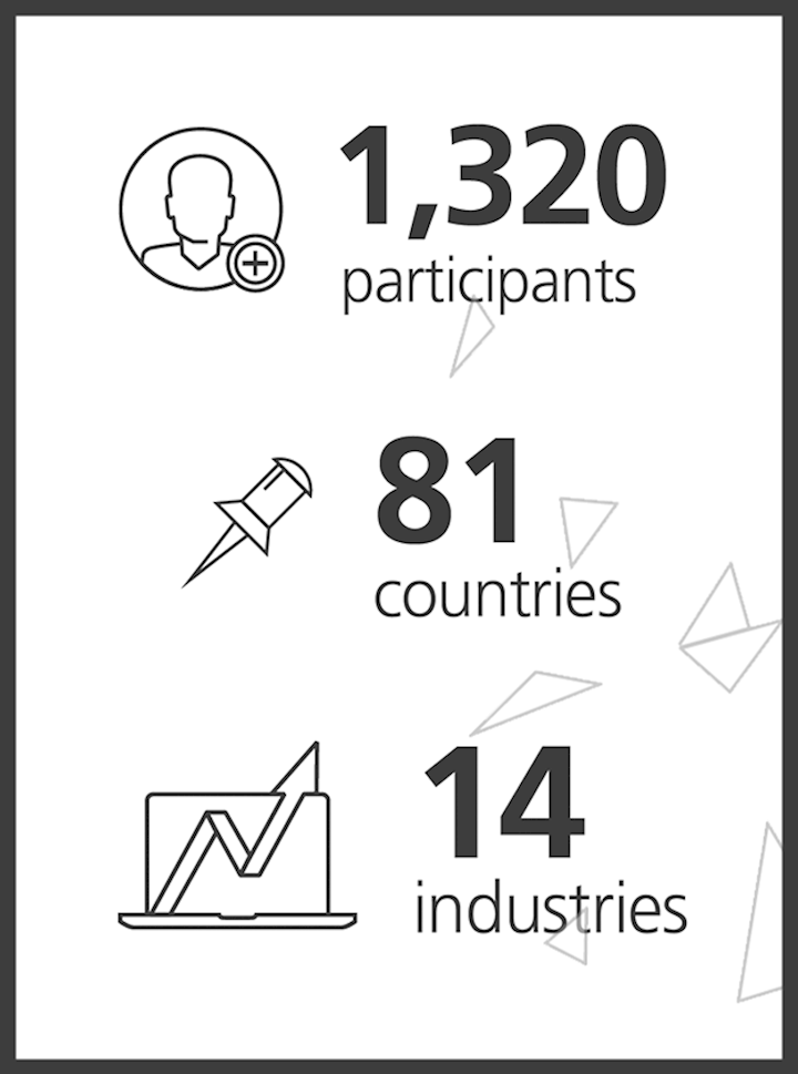 2016 Report Data Sample